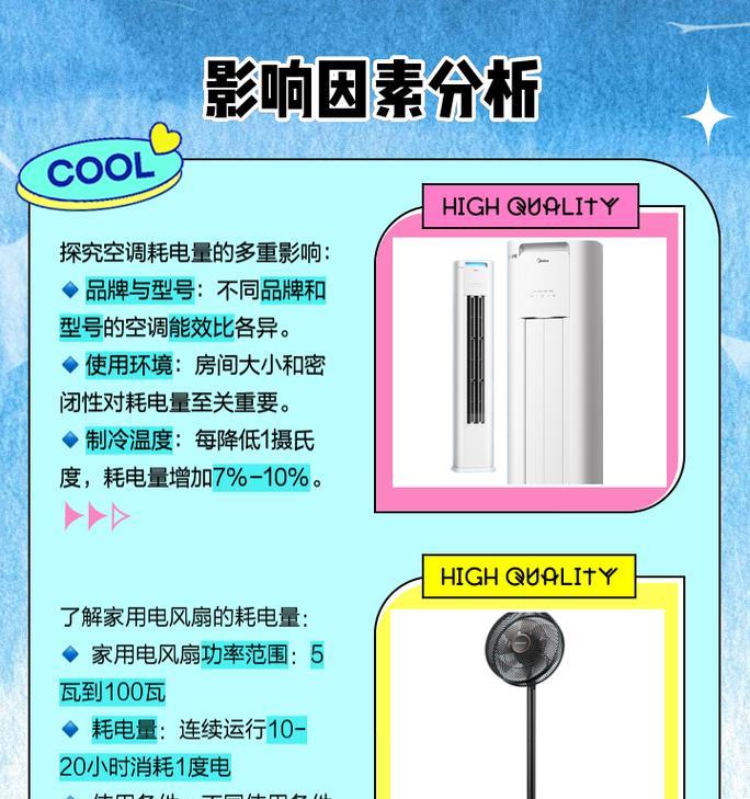 电风扇那个时间是什么意思？如何正确设置电风扇？