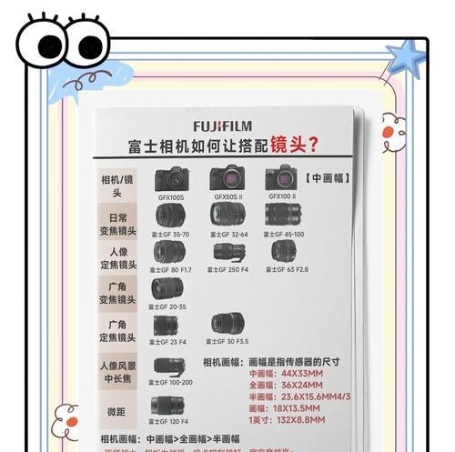 相机镜头的正确使用方法是什么？