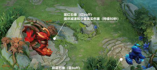 王者荣耀开通的具体流程是什么?
