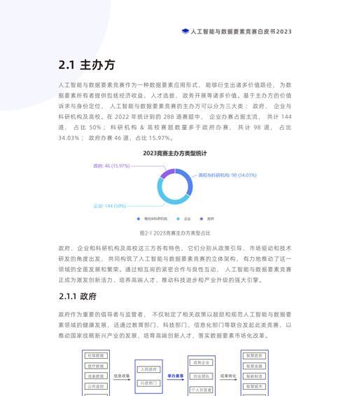 人工智能与量化分析是什么？它们在实际中如何应用？