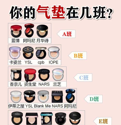手机壳气垫包的正确安装方法是什么?