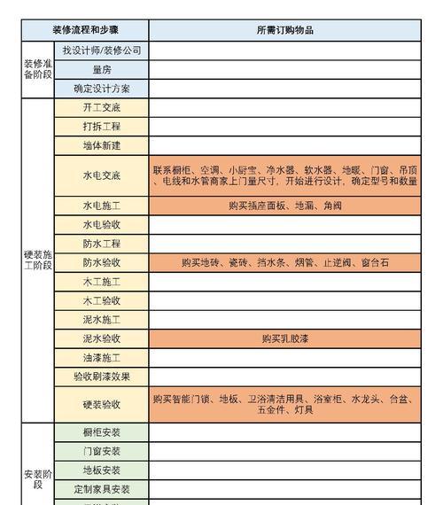 魔兽世界商标恢复流程是什么?需要哪些步骤?
