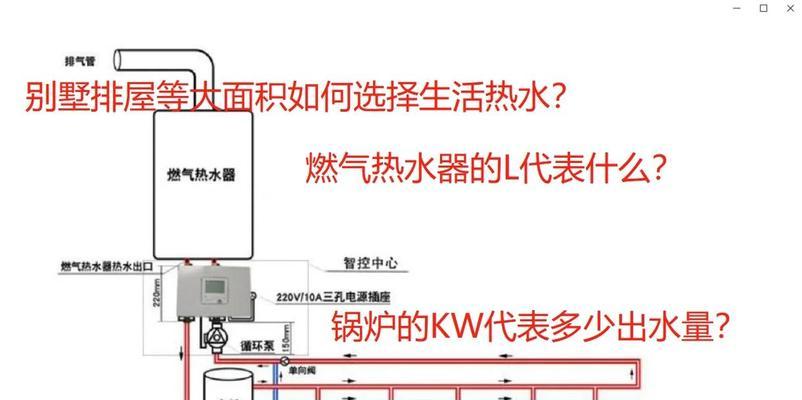 天冷时室内如何安装热水器?选择哪种类型比较好?