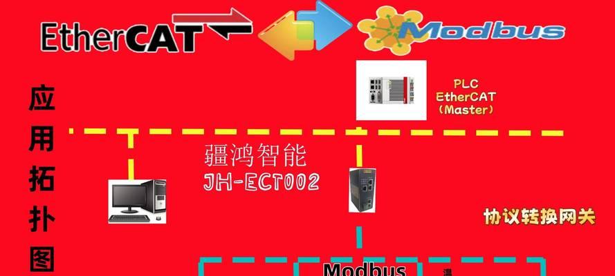 融合网关接线步骤图解是什么?如何正确连接融合网关?