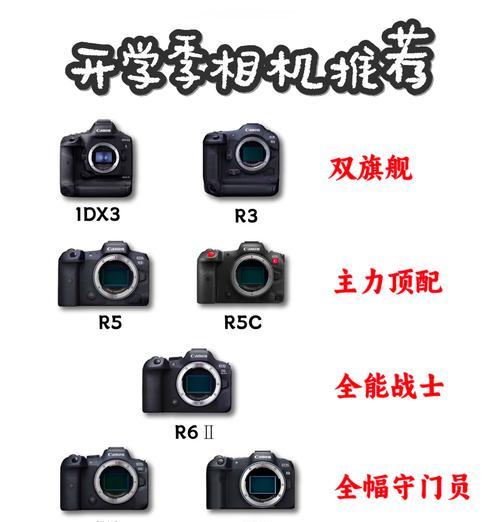 佳能相机机内剪裁功能如何使用?剪裁后照片质量会下降吗?