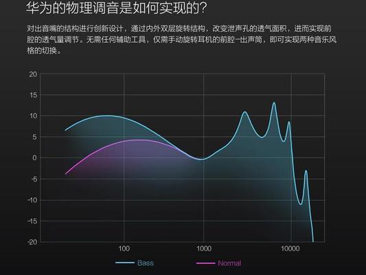 华为耳机挂件的设置方法是什么?