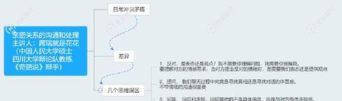 王者荣耀单独回复消息技巧？如何快速沟通？