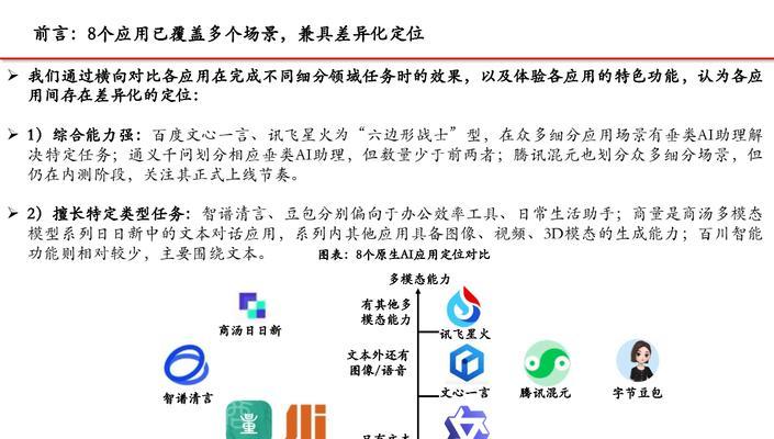 清华智谱人工智能具体是什么?