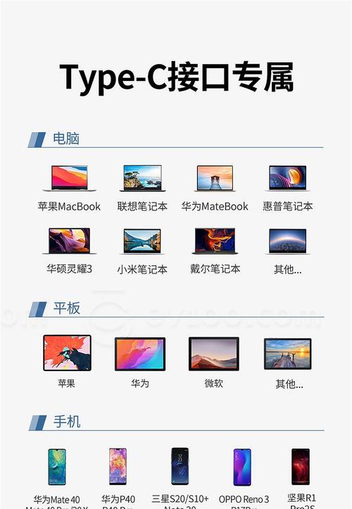 转换器拆解价值计算方法是什么?