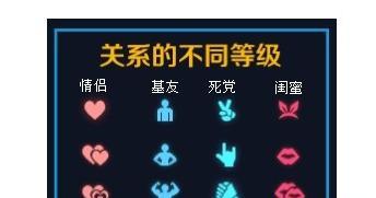 王者荣耀王者框上的数字代表什么？如何获得？