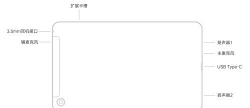 小米小屏平板如何打造?需要哪些步骤?