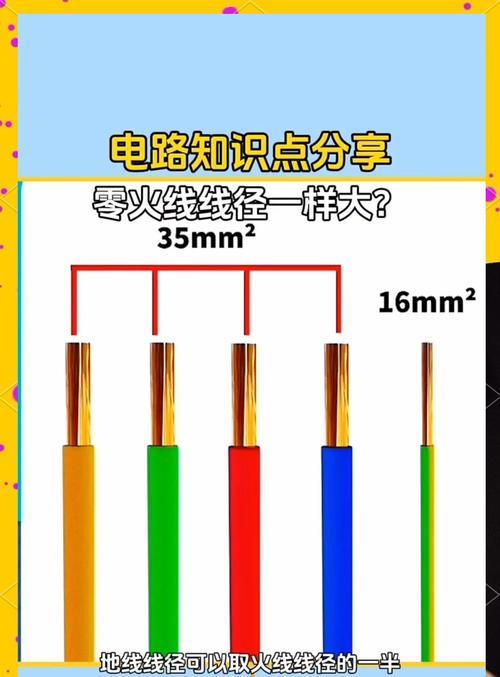 数据线断点如何检测？测试方法是什么？
