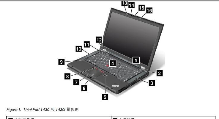联想触控板按住右键的操作方法是什么?如何解决触控板右键问题?
