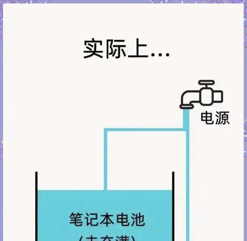 宏碁笔记本电池安装步骤详解?电池安装后如何进行保养?