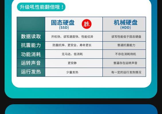 苹果一体机偶尔死机的原因是什么?如何预防和解决?