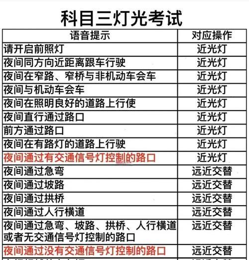 电瓶车重量大如何稳住?驾驶技巧有哪些?