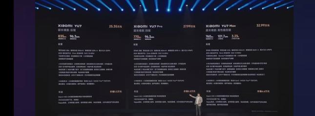 小米汽车最新更新了哪些功能?小米汽车更新后有哪些变化?
