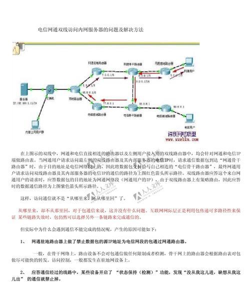 双线备份路由器的使用方法是什么?