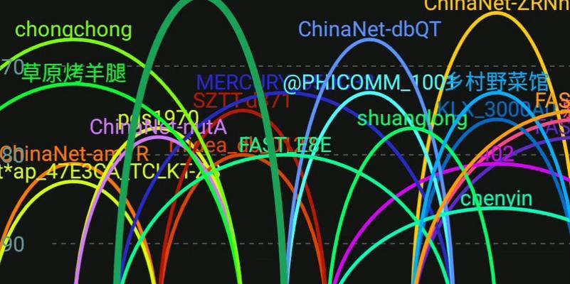 路由器工厂干扰的原理是什么?这种干扰对用户使用有何影响?