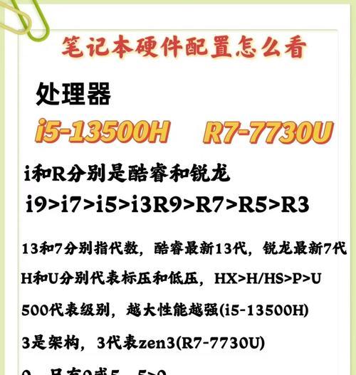 直播用显卡CPU选择标准是什么？