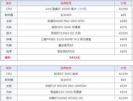 新组装台式机的设置步骤是什么?