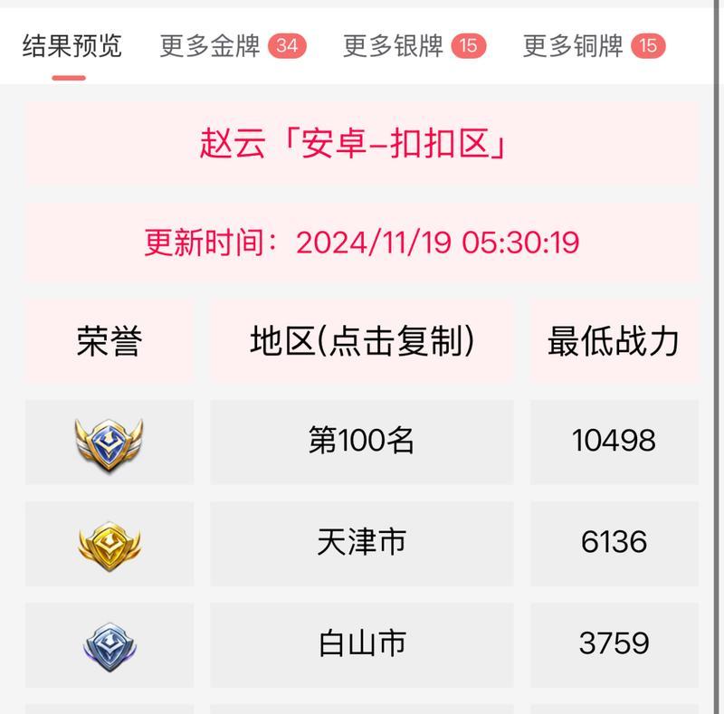 王者荣耀战区榜如何显示？显示不出来怎么办？