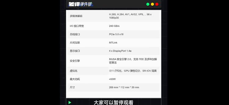 疑似摩尔线程S90曝光,对标RTX4060