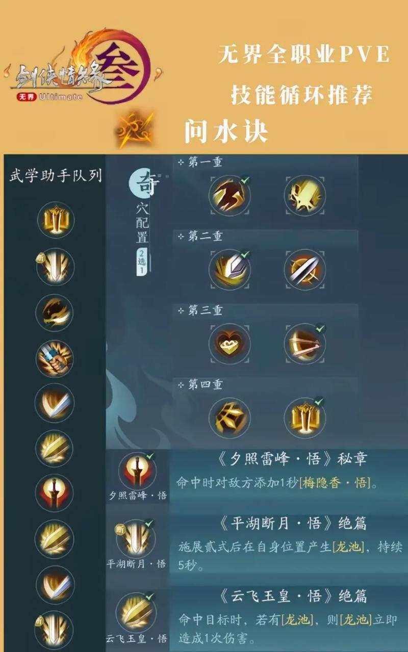 剑网3平民职业选择指南（以小资金打造强力角色）