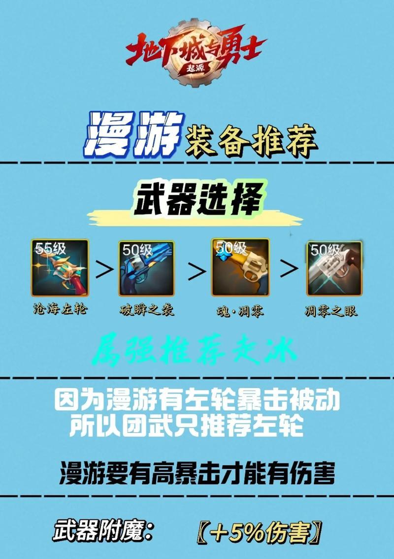 男漫游105级装备搭配攻略（打造最强战斗力）
