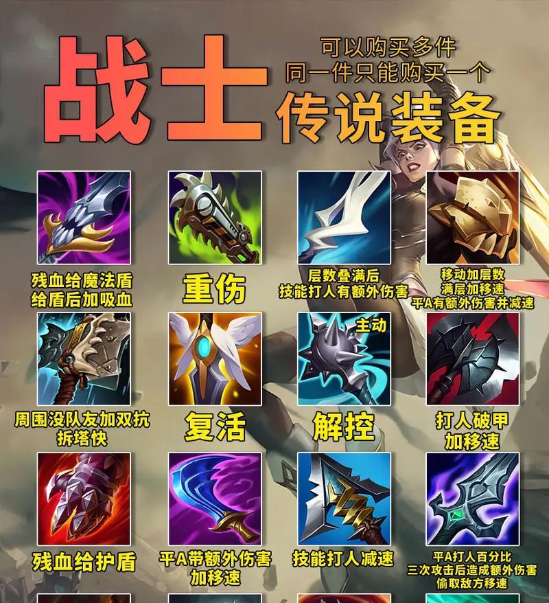 英雄联盟中装备互斥的原因是什么？