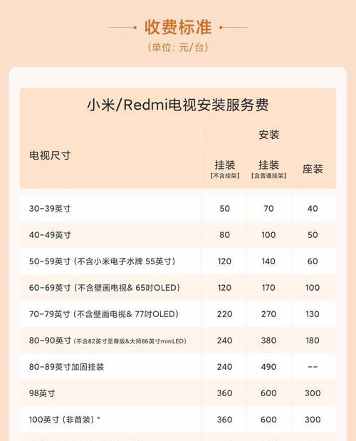 75英寸电视尺寸详解（了解75英寸电视的长宽高尺寸）