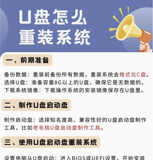 如何将电脑系统备份到U盘（电脑系统备份教程及工具推荐）