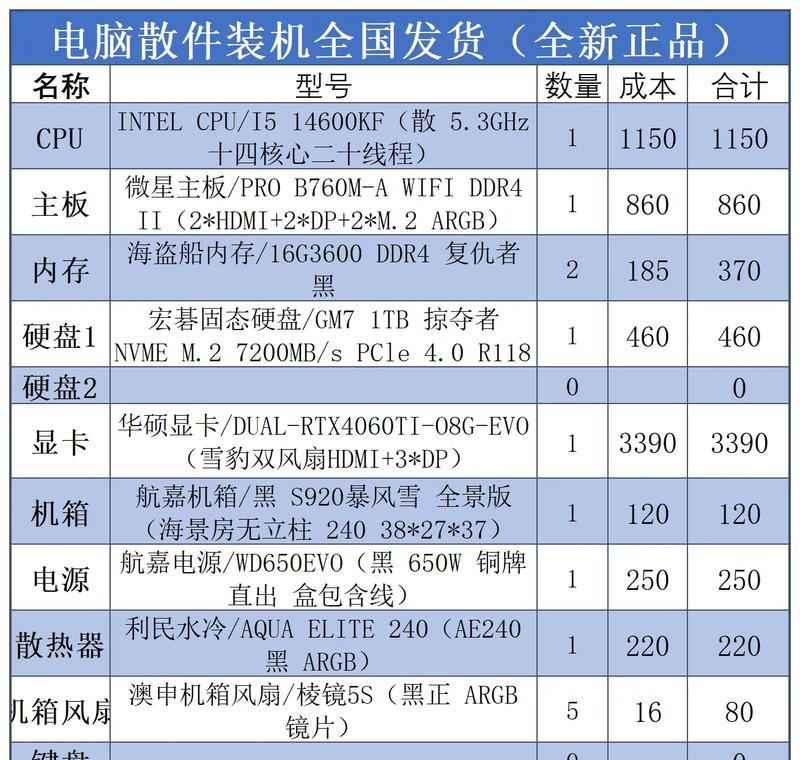 电脑带动辐射4的配置要求是什么？