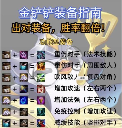 刀塔怎么针对电棍出装？电棍克制装备有哪些？