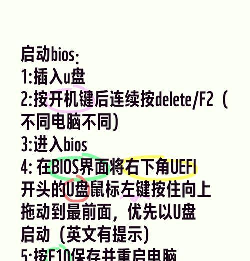 如何以U盘启动电脑（详细步骤让你轻松搞定U盘启动）