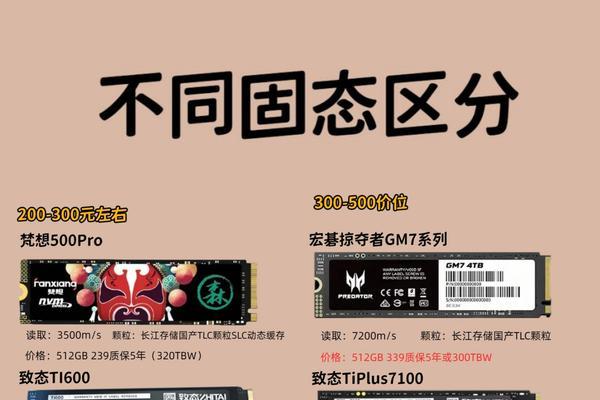 固态硬盘种类与差别:了解固态硬盘不同种类及其优缺点
